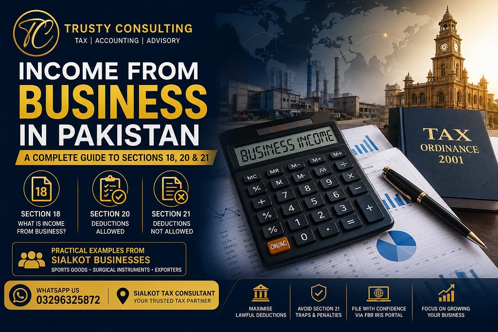 Income from Business guide on Sections 18, 20 and 21 by a Sialkot tax consultant